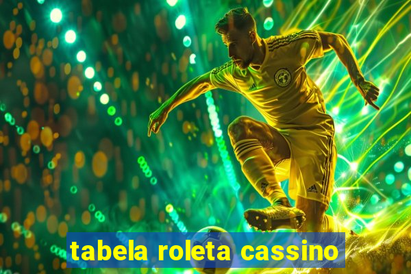 tabela roleta cassino