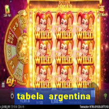 tabela argentina torneo betano