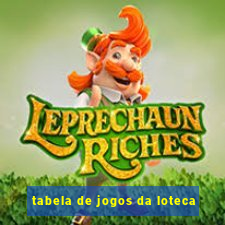 tabela de jogos da loteca